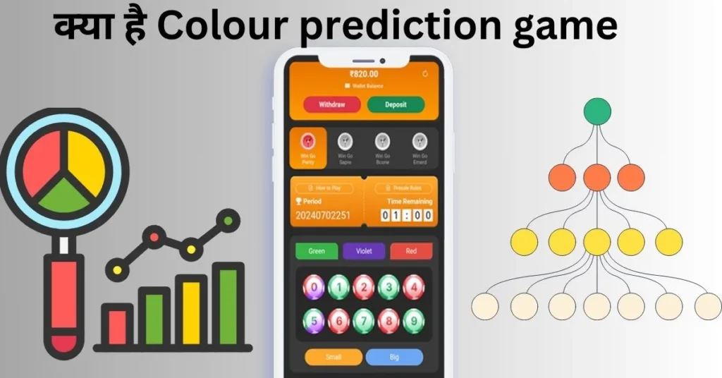 क्या-है-Colour-prediction-game
