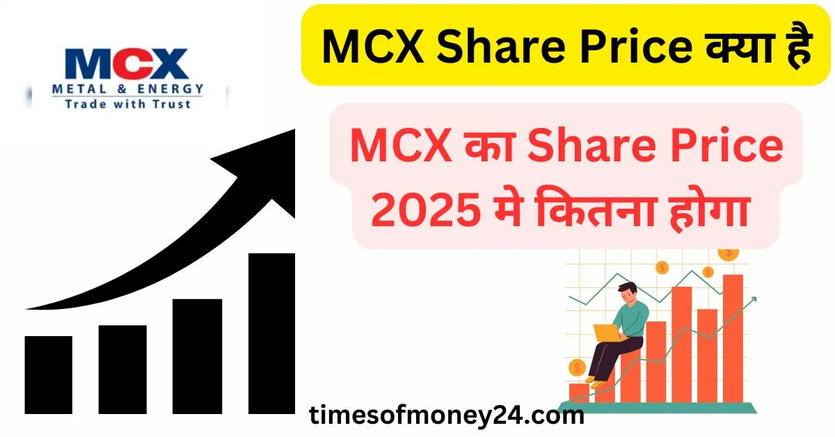 MCX Share price