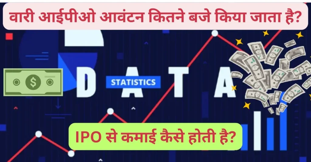 वारी-आईपीओ-आवंटन-कितने-बजे-किया-जाता-है