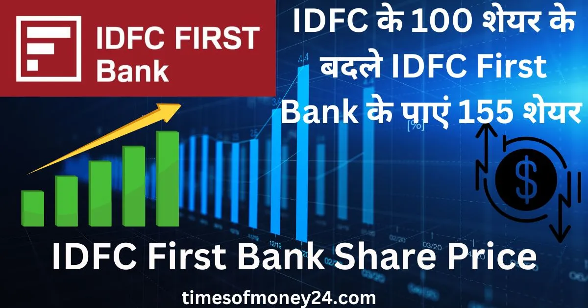 IDFC-First-Bank-Share-Price.webp