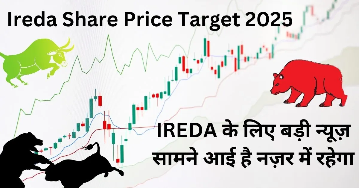 Ireda-Share-Price-Target-2025