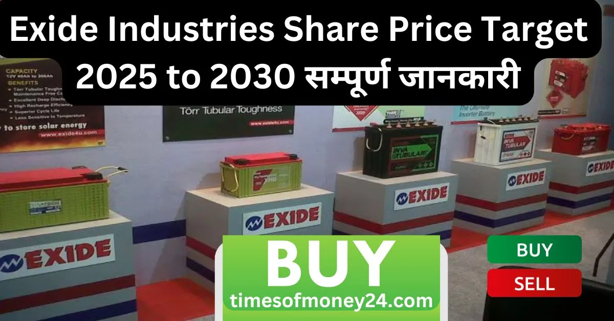 Exide-Industries-Share-Price-Target-