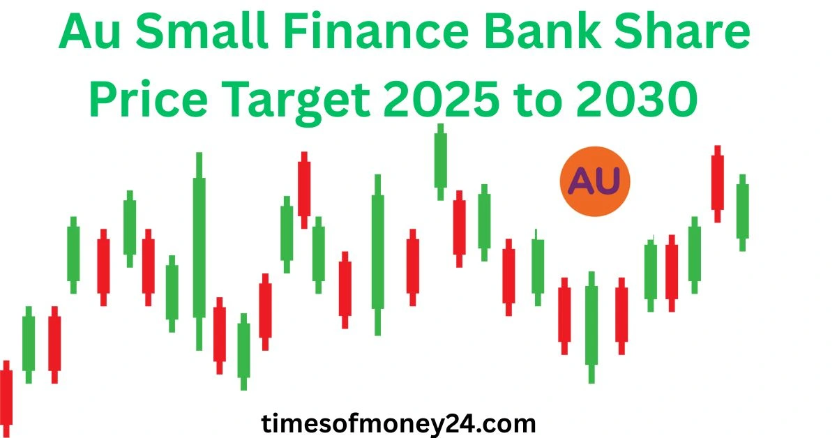 Au-Small-Finance-Bank-Share-Price-Target-2025-to-2030