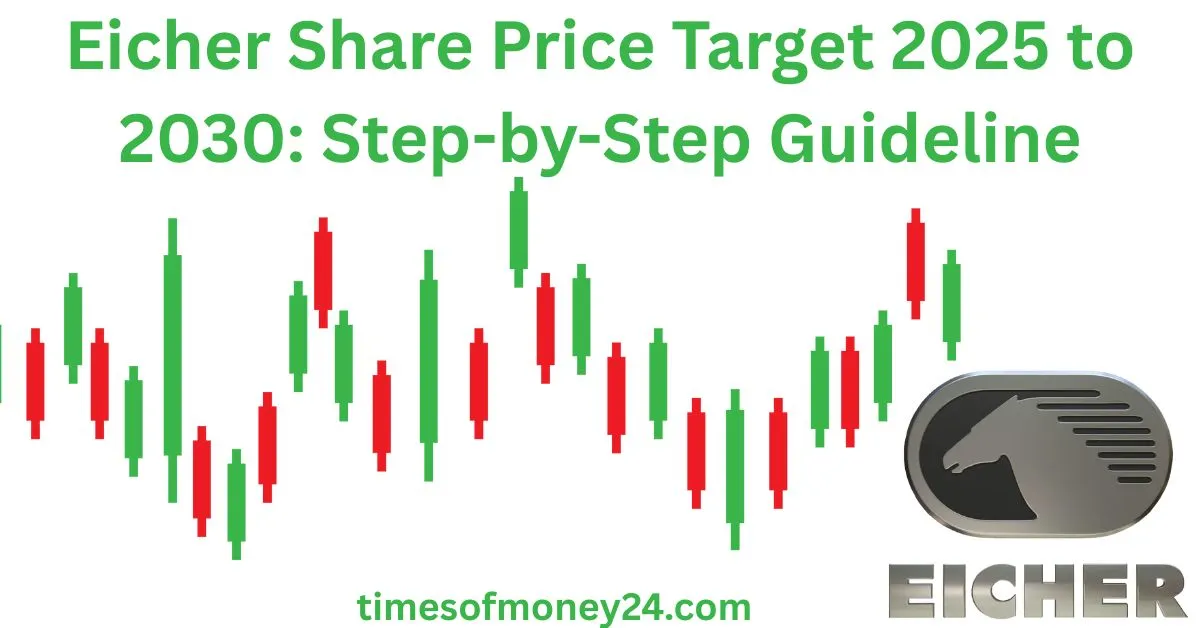 Eicher-Share-Price-Target-2025-to-2030