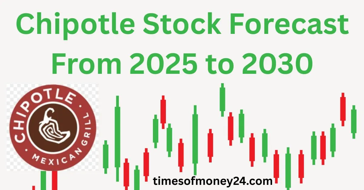 Chipotle-Stock-Forecast-From-2025-to-2030