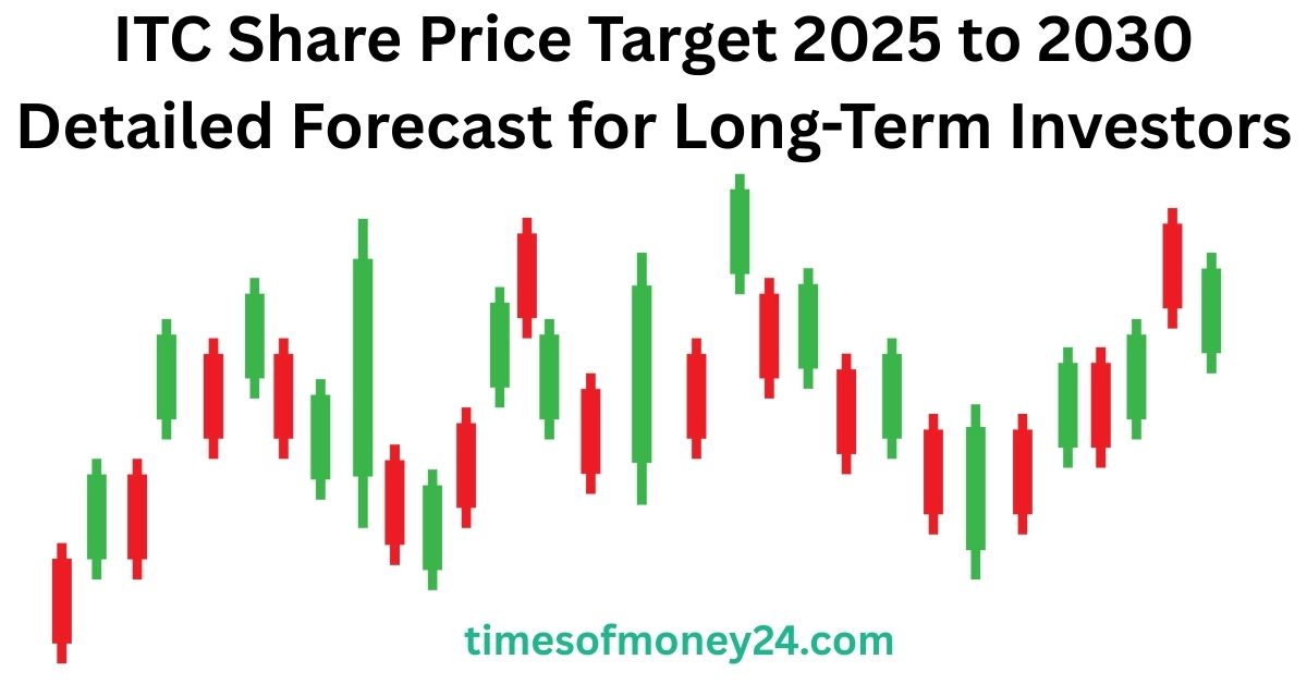 ITC-Share-Price-Target-2025-to-2030.