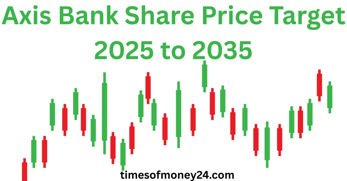 Axis-Bank-Share-Price-Target-2025-to-2035