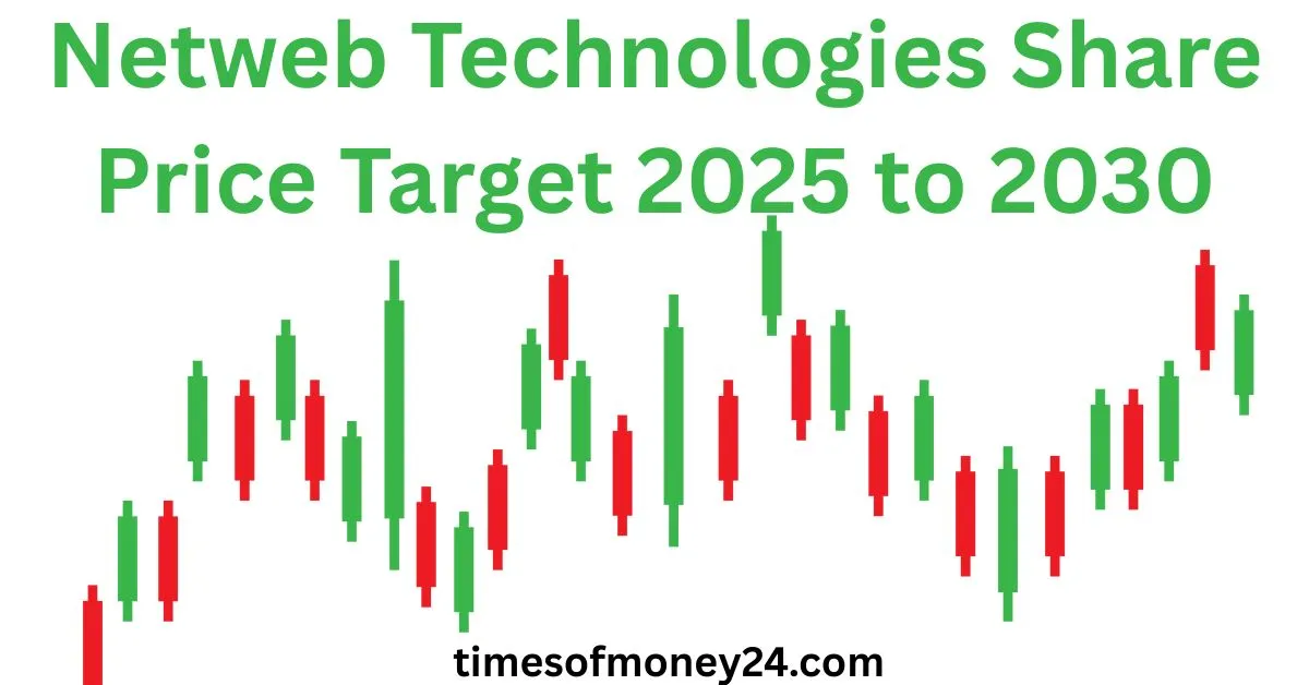 Netweb-Technologies-Share-Price-Target-2025-to-2030