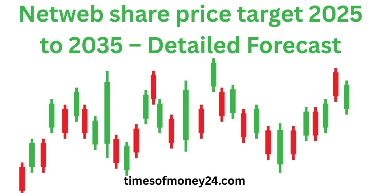 Netweb share price target 2025 to 2035