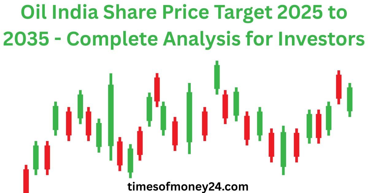 Oil India Share Price Target 2025 to 2035