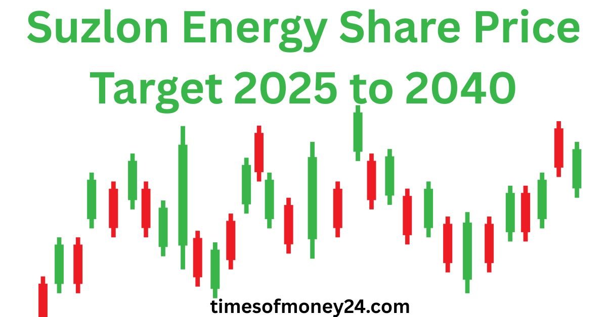 Suzlon-Energy-Share-Price-Target-2025-to-2040