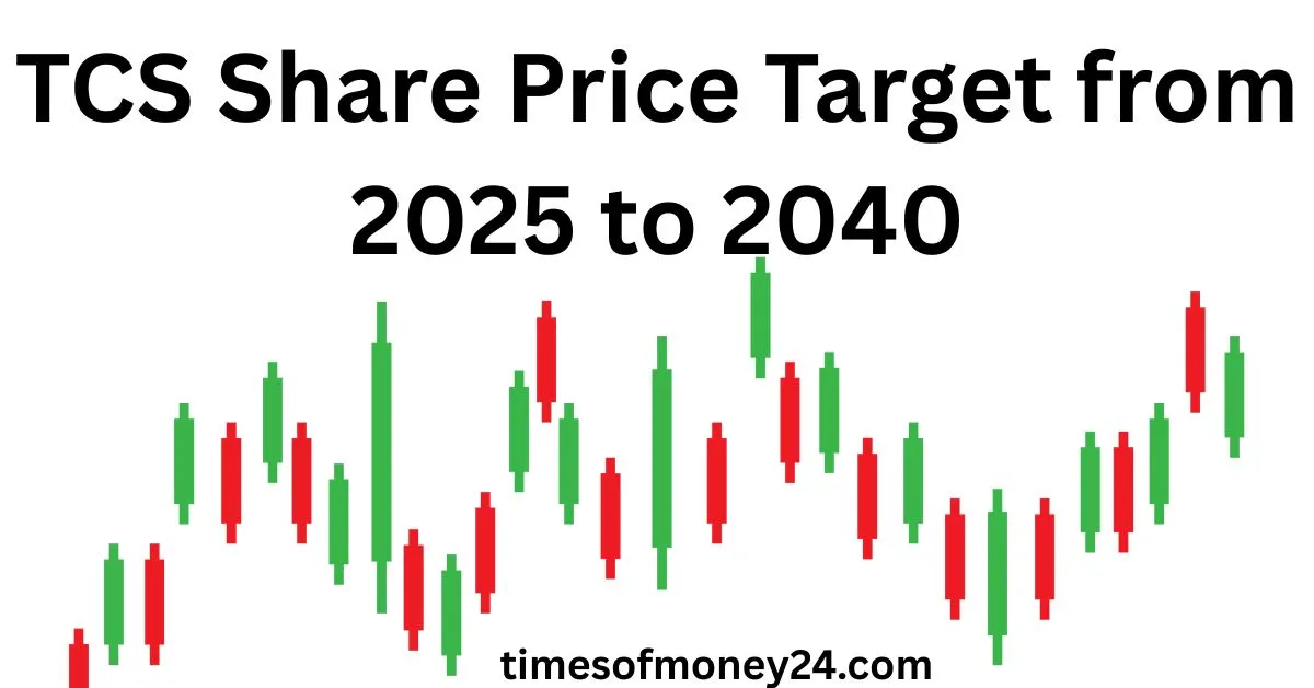 TCS-Share-Price-Target-from-2025-to-2040