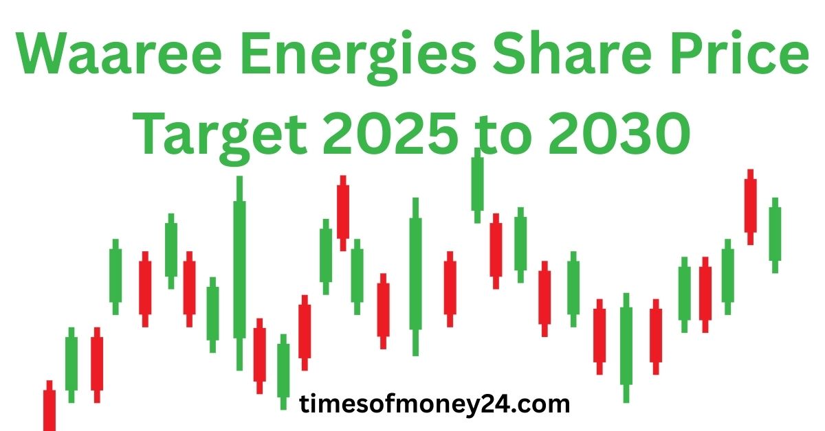 Waaree-Energies-Share-Price-Target-2025-to-2030