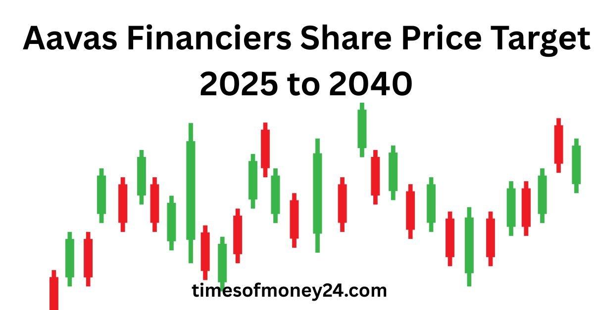 Aavas-Financiers-Share-Price-Target-2025
