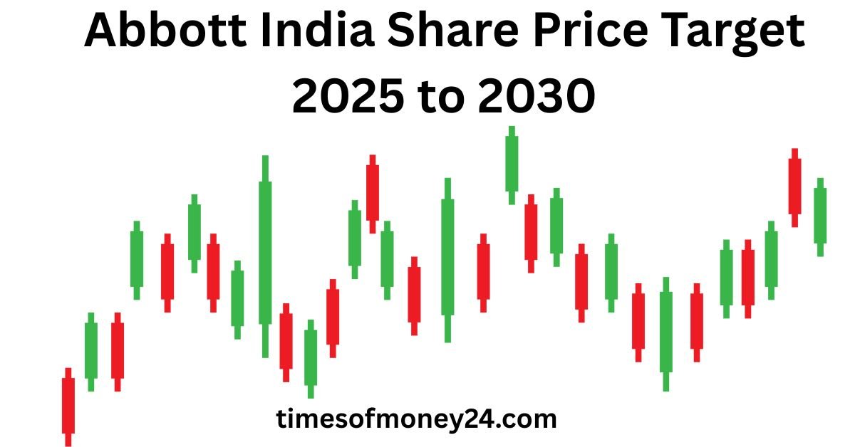 Abbott-India-Share-Price-Target-2025-to-2030