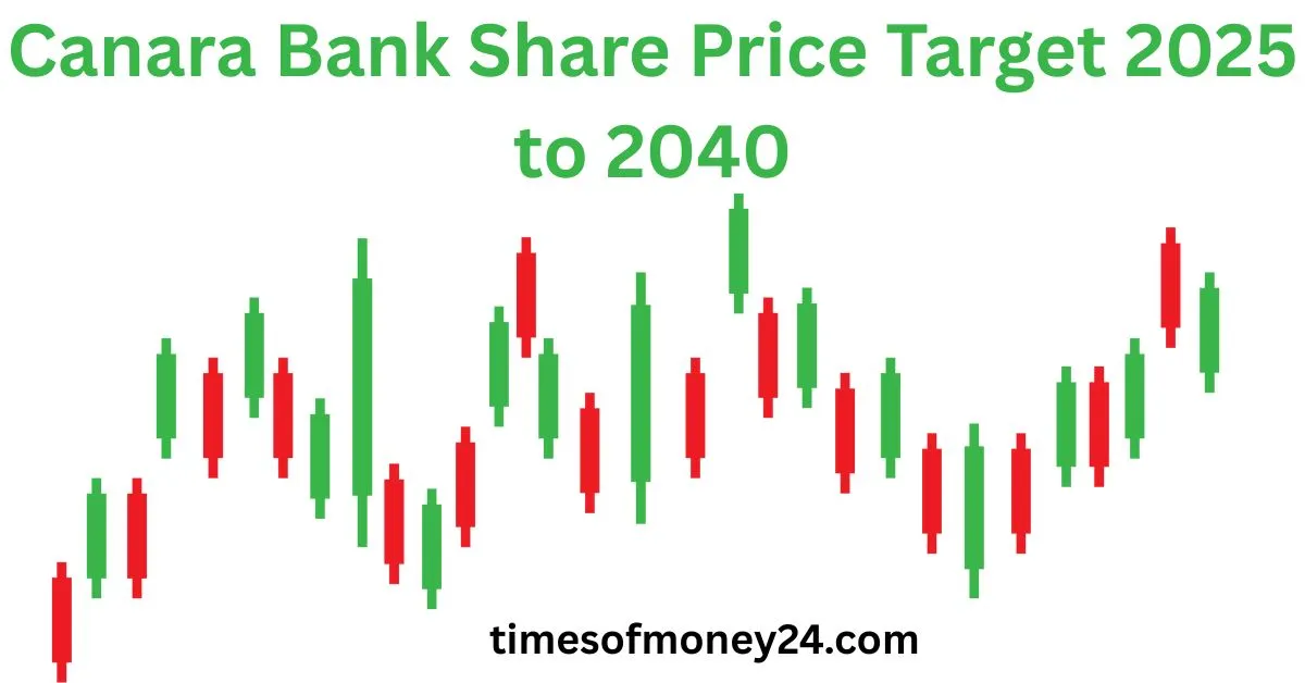 Canara-Bank-Share-Price-Target-2025-to-2040