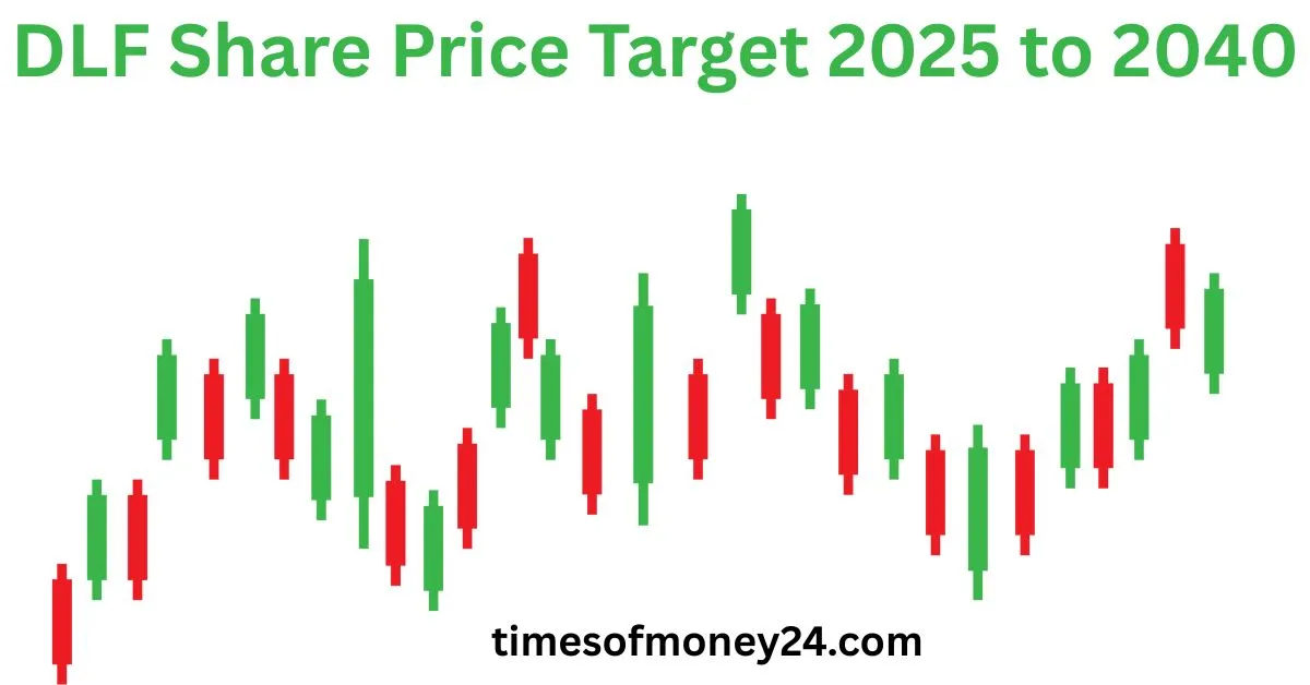 DLF-Share-Price-Target-2025-to-2040