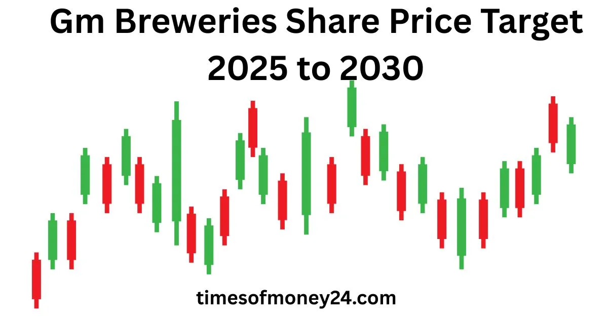 Gm-Breweries-Share-Price-Target-2025-to-2030