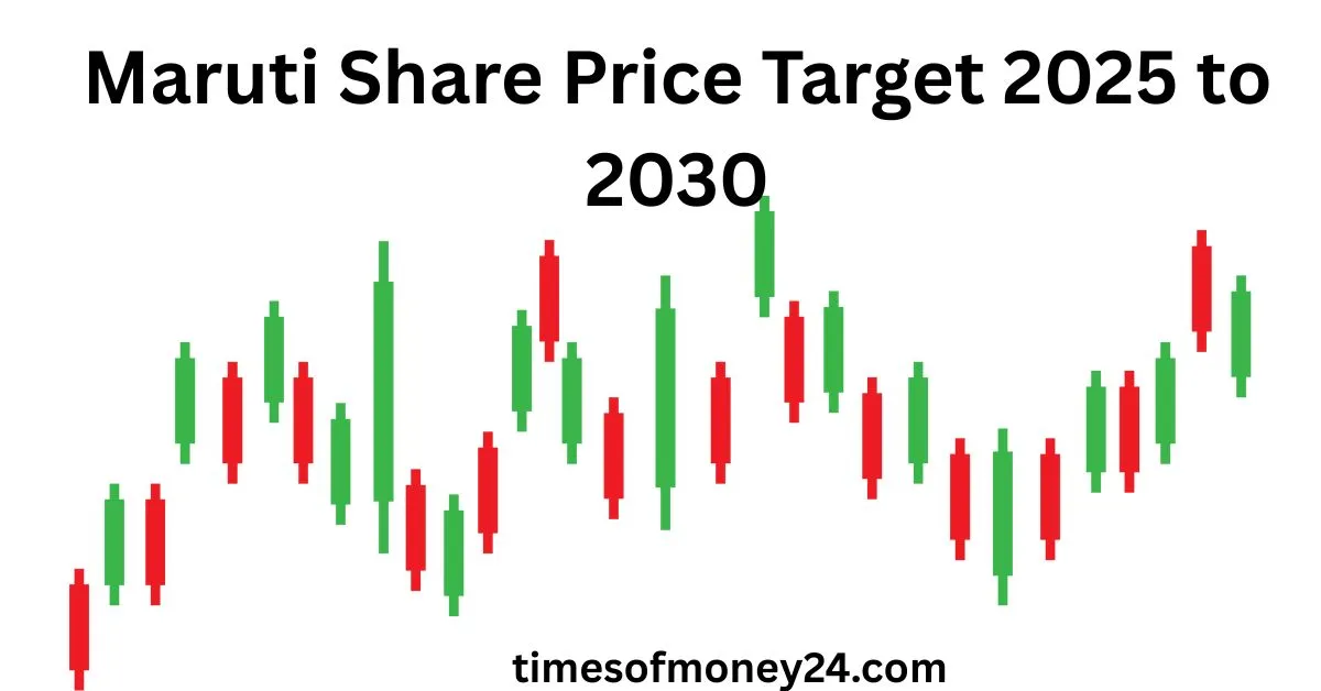 Maruti-Share-Price-Target-2025-to-2030