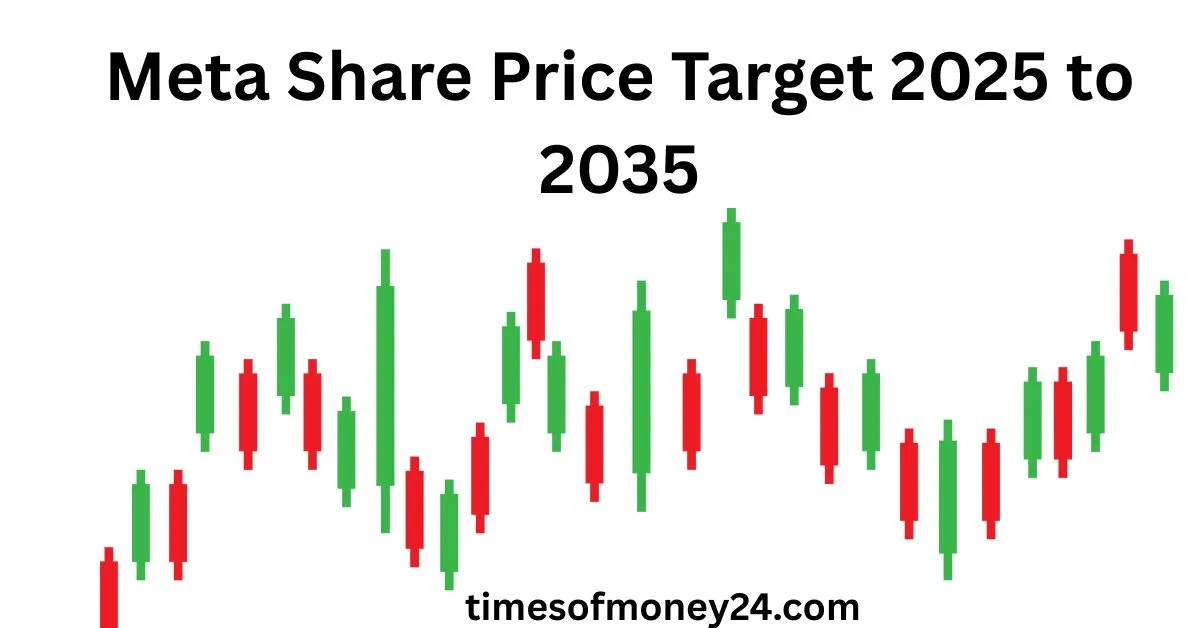 Meta-Share-Price-Target-2025-to-2035