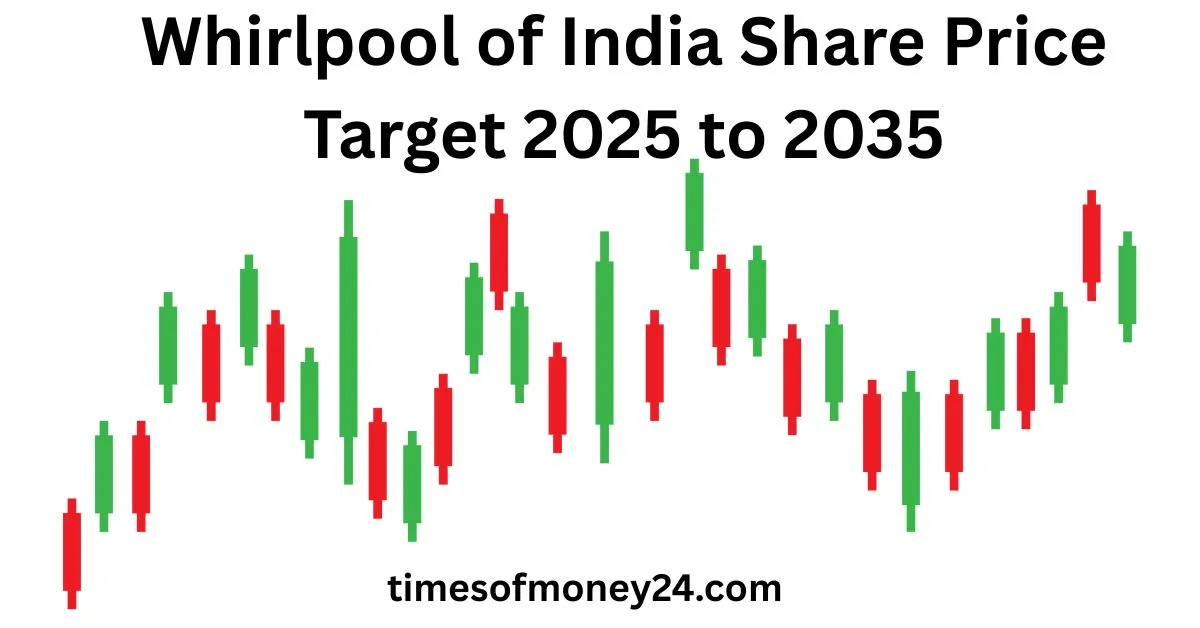 Whirlpool-of-India-Share-Price-Target-2025-to-2035