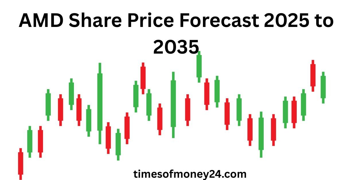 AMD-Share-Price-Forecast-2025-to-2035