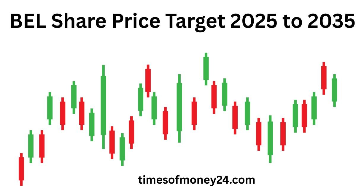 BEL-Share-Price-Target-2025-to-2035