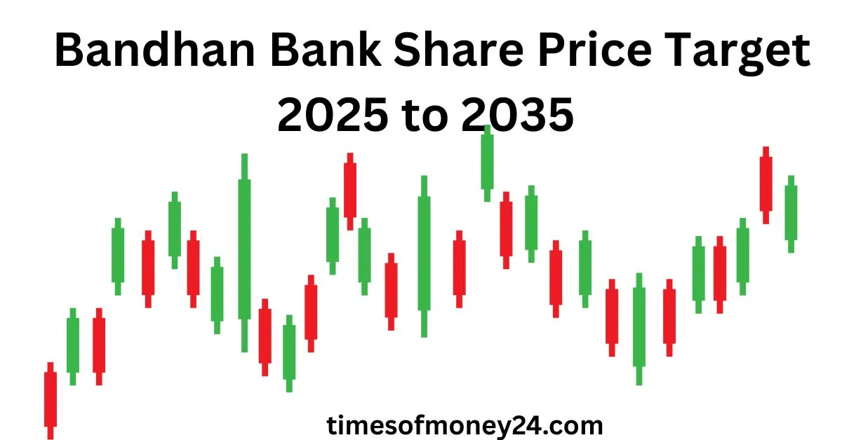 Bandhan-Bank-Share-Price-Target-2025-to-2035