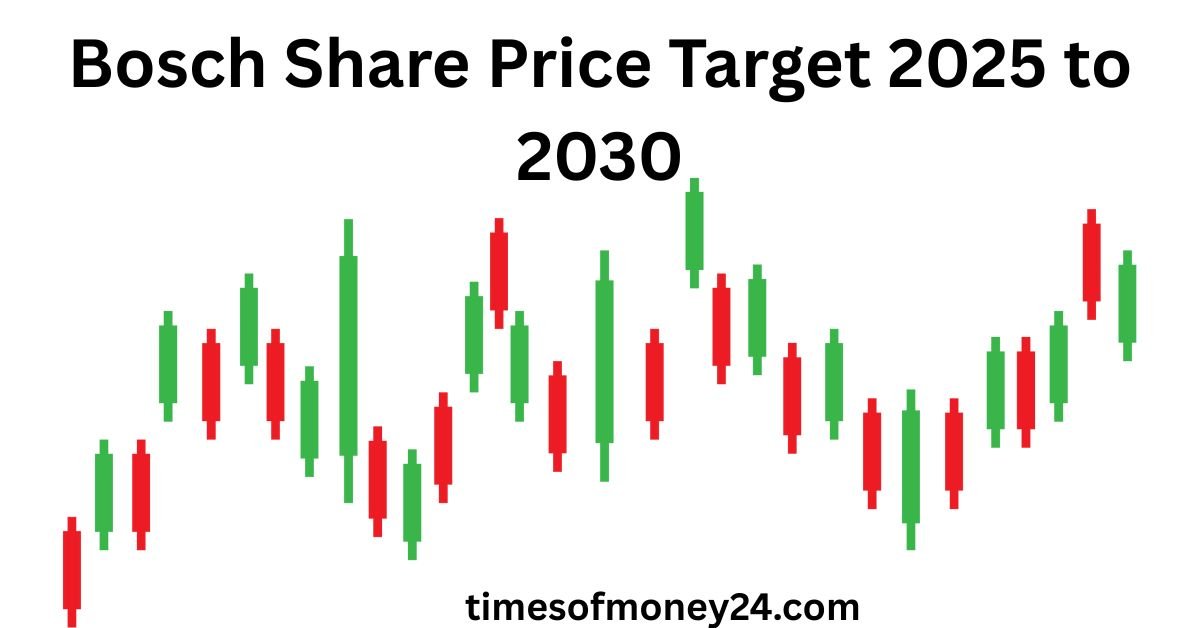 Bosch-Share-Price-Target-2025-to-2030