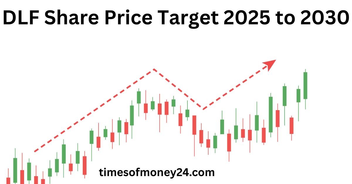 DLF-Share-Price-Target-2025-to-2030