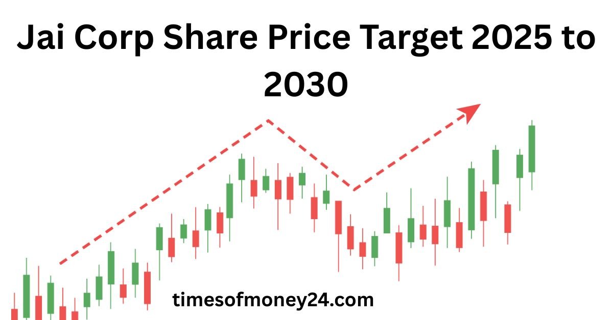 Jai-Corp-Share-Price-Target-2025-to-2030