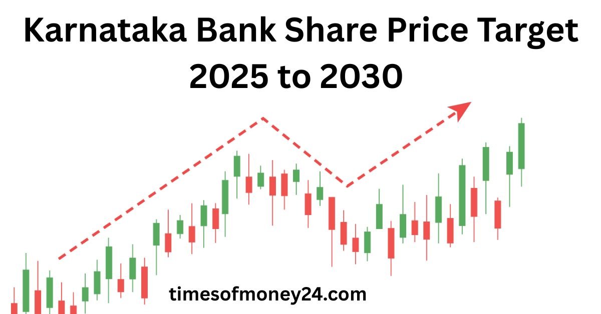 Karnataka-Bank-Share-Price-Target-2025-to-2030
