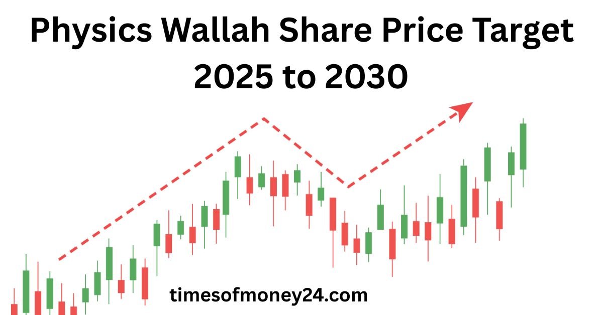 Physics Wallah Share Price Target 2025 to 2030