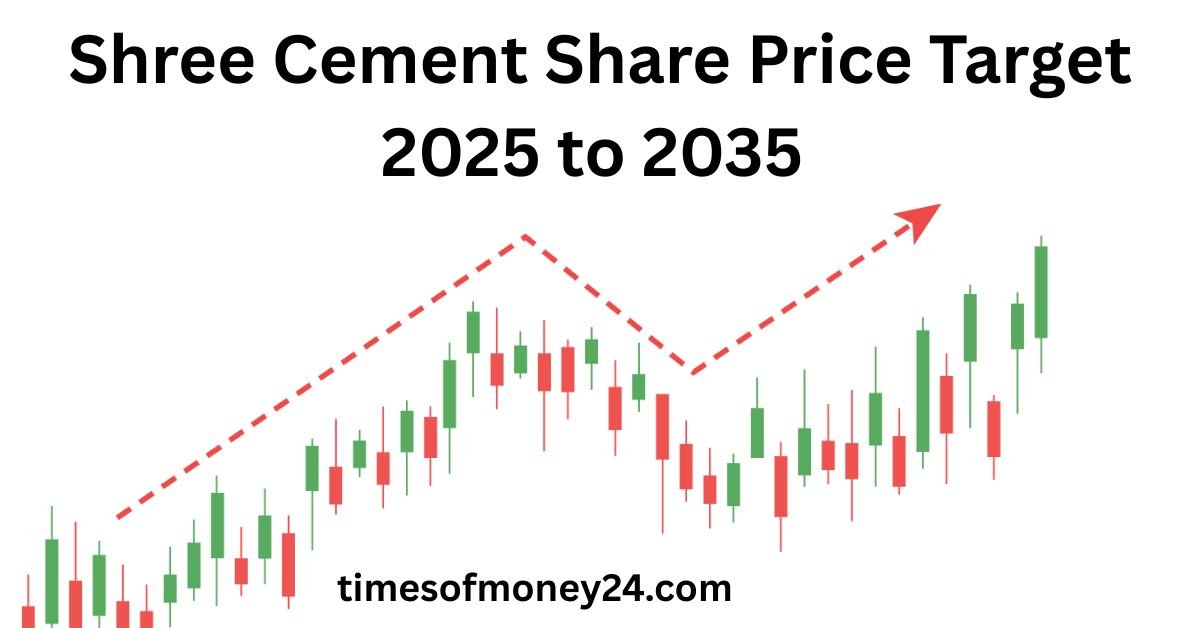 Shree-Cement-Share-Price-Target-2025-to-2035