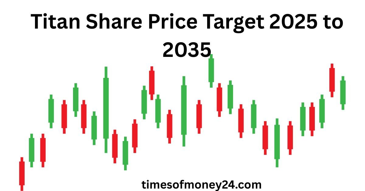 Titan Share Price