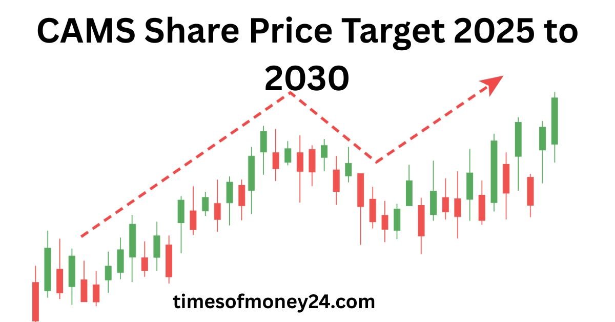 CAMS-Share-Price-Target-2025-to-2030.jpg