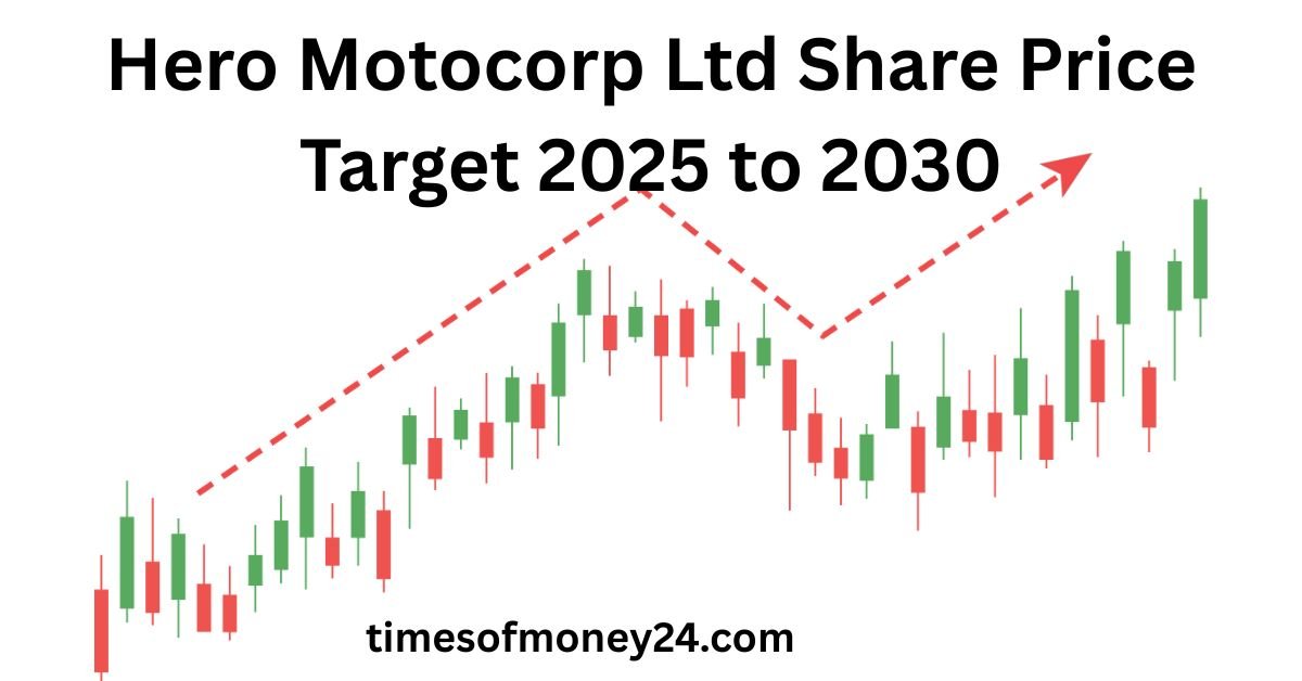 Hero Motocorp Ltd Share Price Target 2025 to 2030