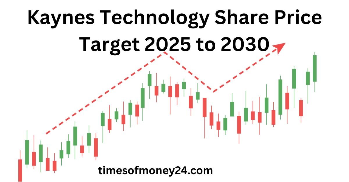 Kaynes-Technology-Share-price-Target-2025-to-2030
