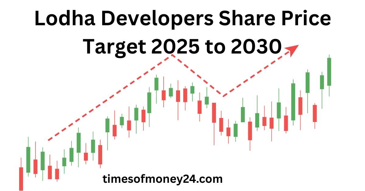 Lodha Developers Share Price