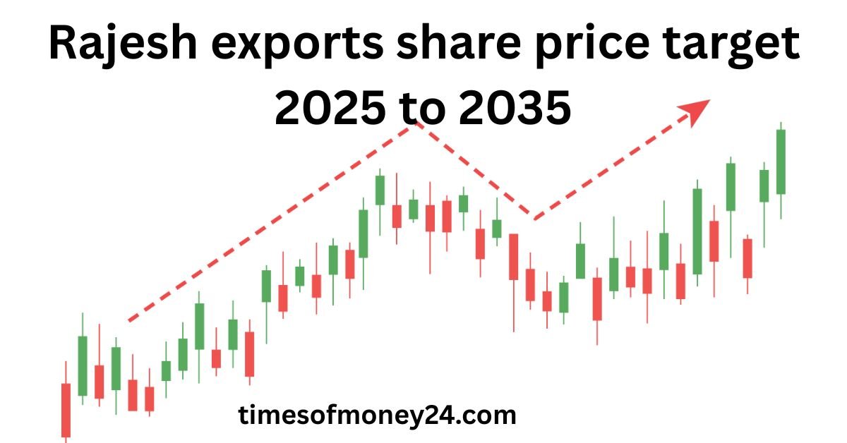 Rajesh-exports-share-price-target-2025