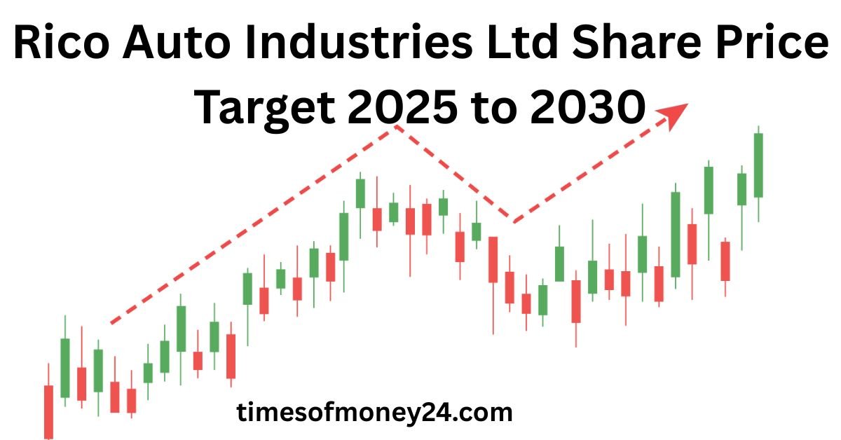 Rico-Auto-Industries-Ltd-Share-Price-Target-2025-to-2030