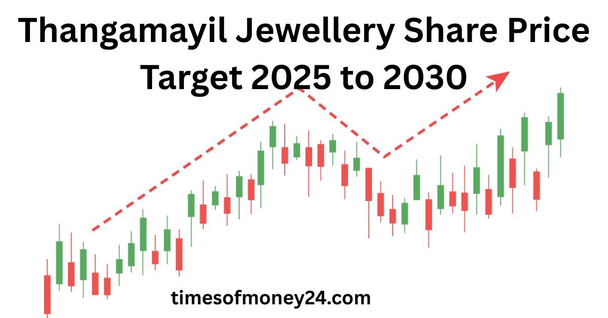 Thangamayil-Jewellery-Share-Price-Target-2025-to-2030