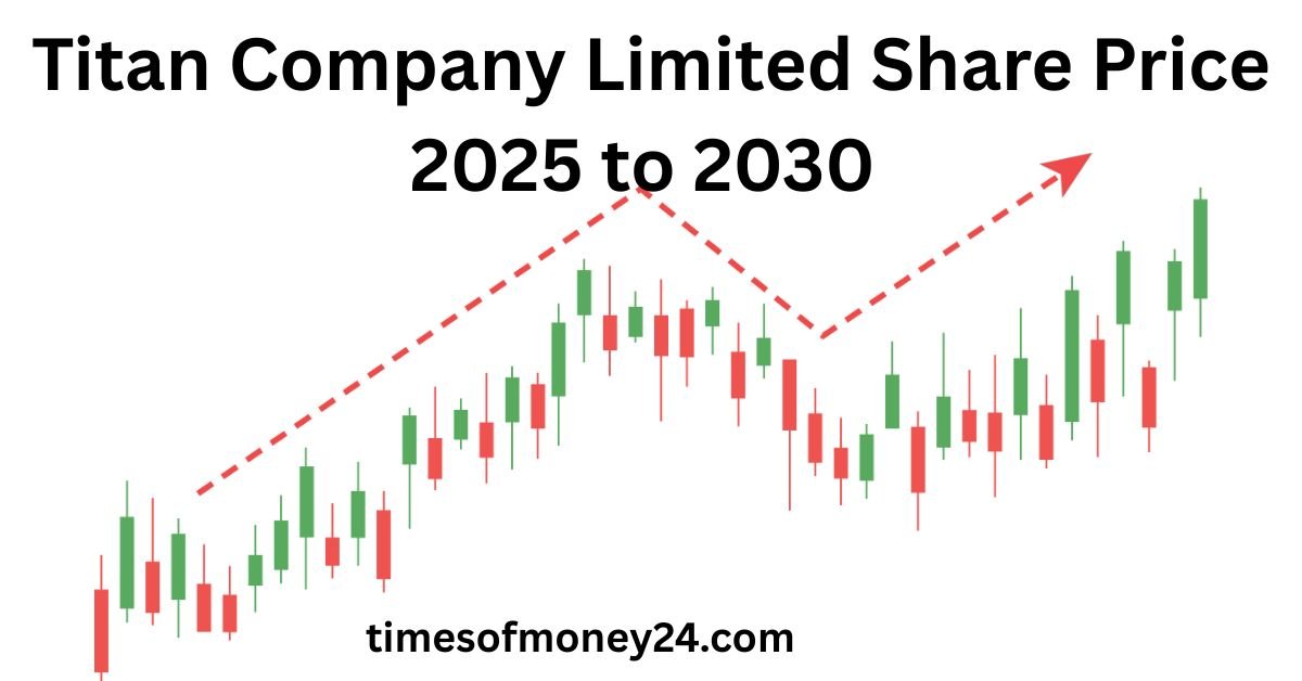 Titan Company Limited Share Price 2025 to 2030