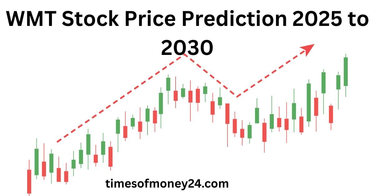 WMT Stock Price Prediction