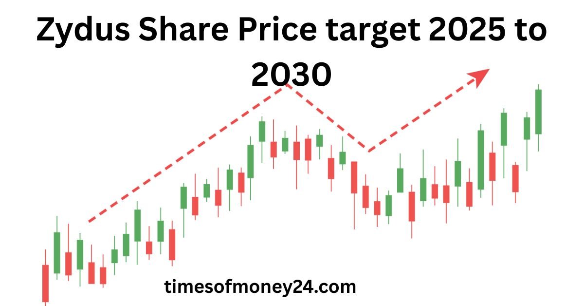Zydus Share