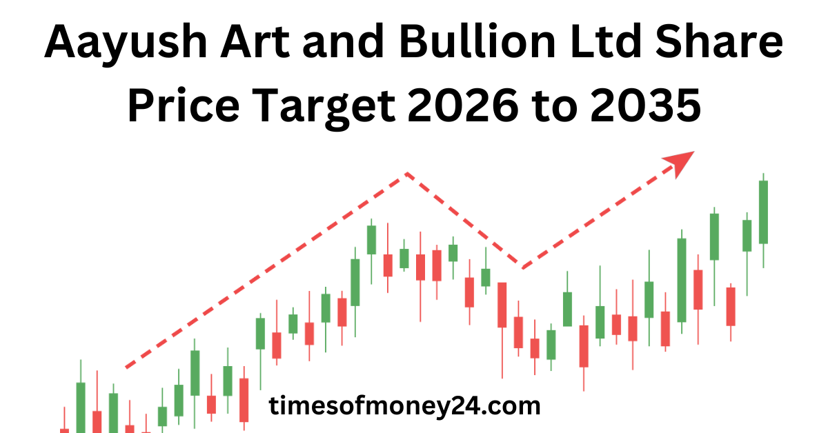 Aayush Art and Bullion Ltd Share Price Target 2026 to 2035