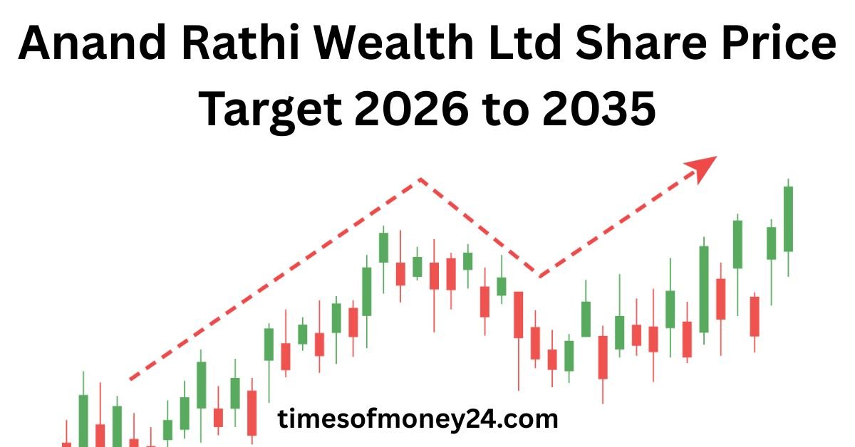 Anand-Rathi-Wealth-Ltd-Share-Price-Target-2026-to-2035