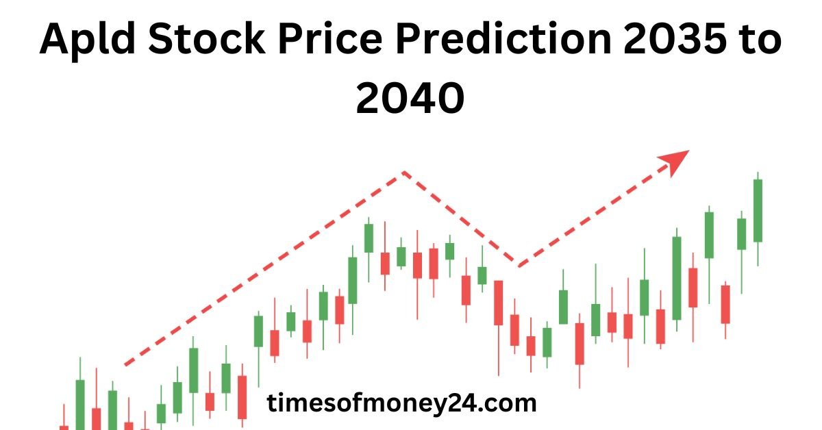 Apld Stock Price Prediction 2035 to 2040