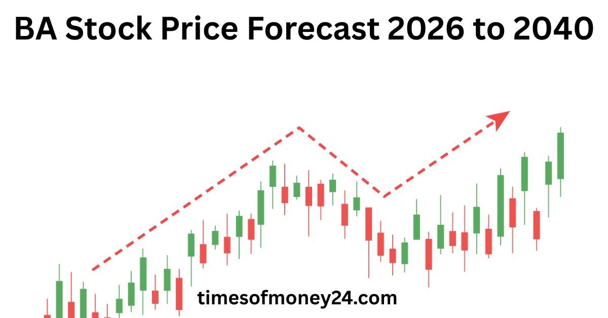 BA Stock Price Forecast 2026 to 2040