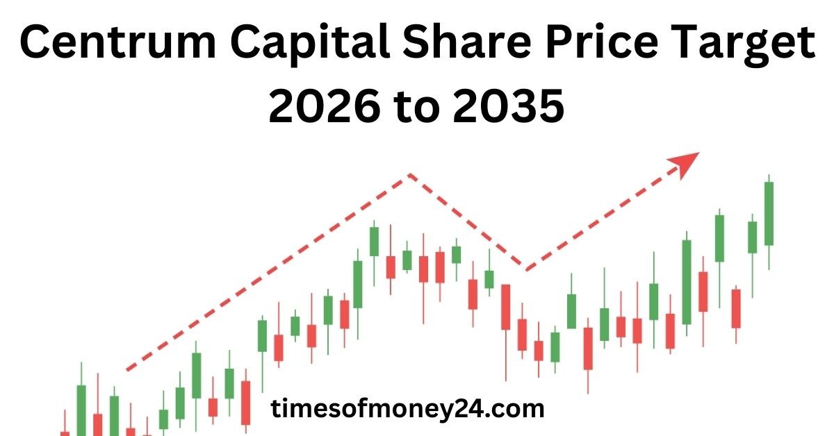 Centrum Capital Share Price Target 2026 to 2035